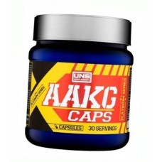 AAKG Caps